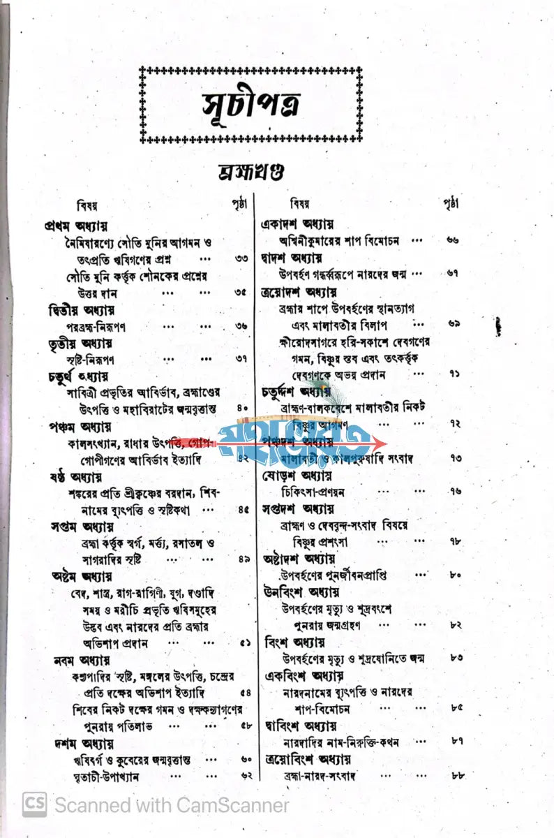ব্রহ্ম বৈবর্ত্ত পুরাণ Hindu Religious Books