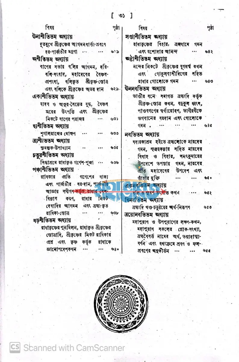 ব্রহ্ম বৈবর্ত্ত পুরাণ Hindu Religious Books