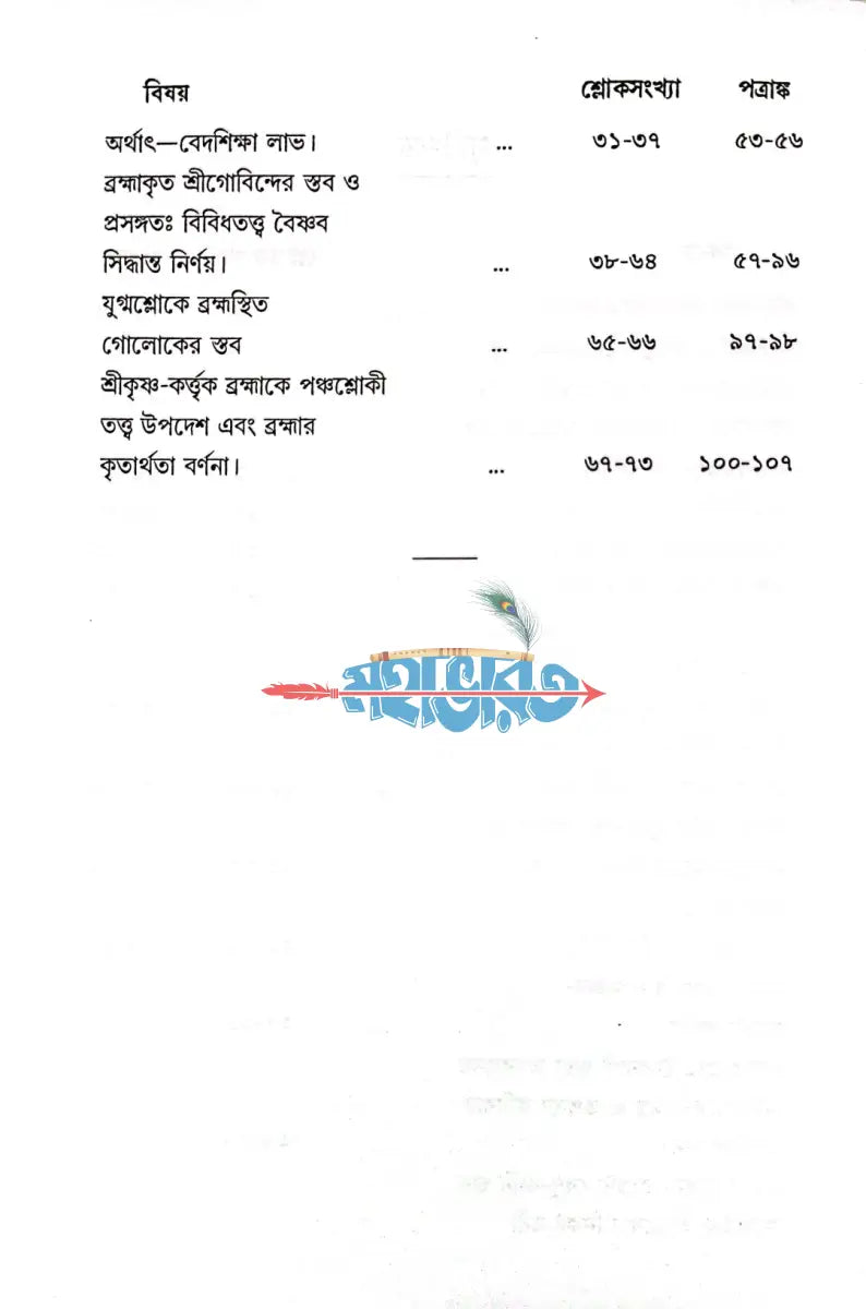 ব্রহ্ম সংহিতা Hindu Religious Books