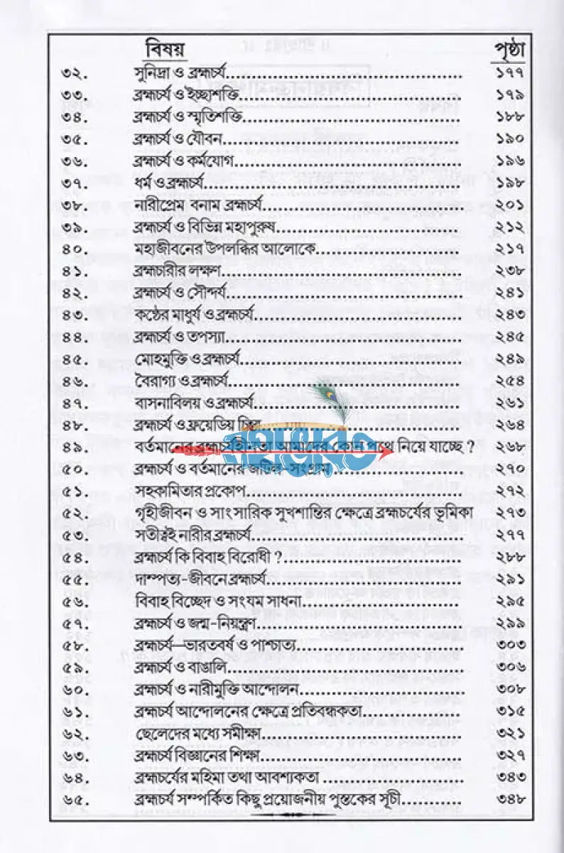 ব্রহ্মচর্য বিজ্ঞান Hindu Religious Books