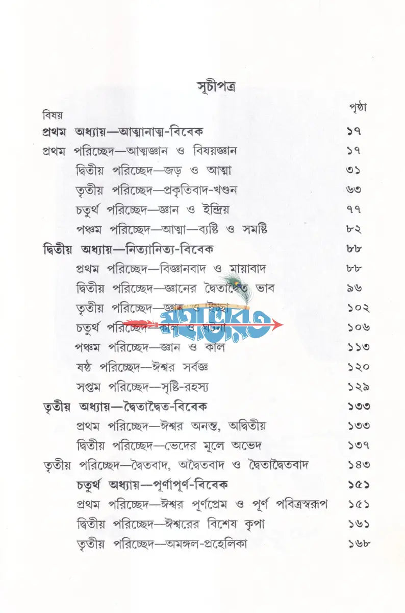 ব্রহ্মজিজ্ঞাসা Hindu Religious Books