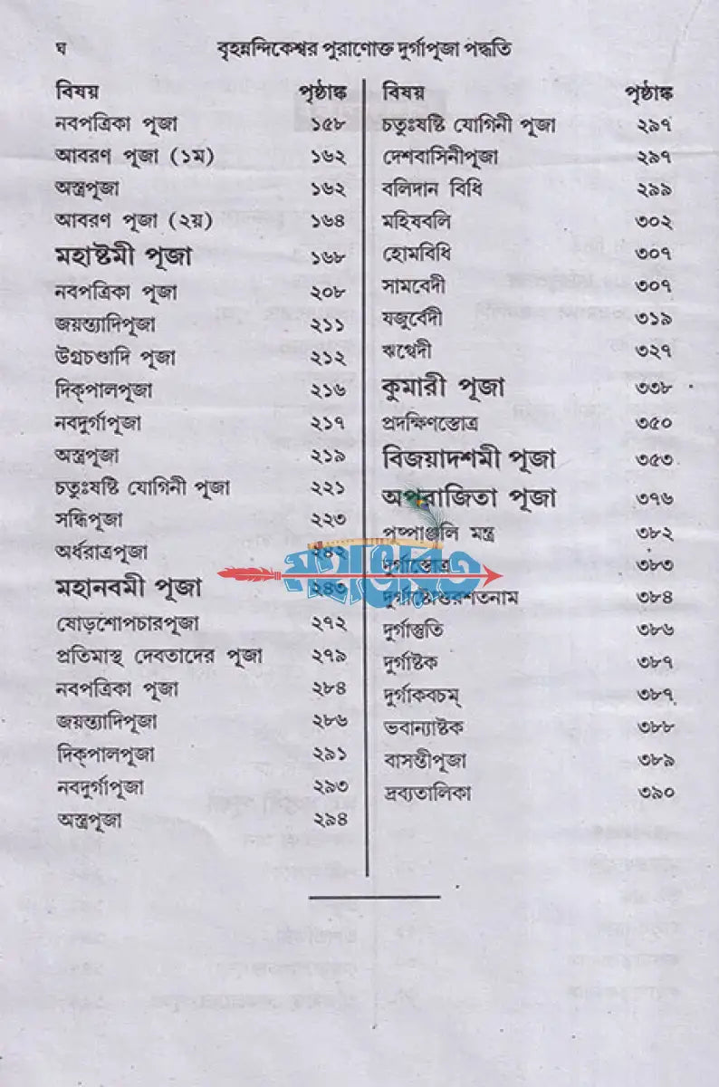 বৃহন্নন্দিকেশ্বরপুরাণোক্ত দুর্গাপূজা পদ্ধতি Hindu Religious Books
