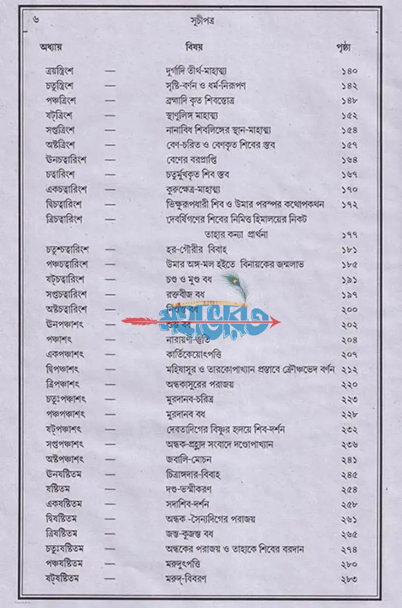 বৃহৎ আদি বামন পুরাণ Hindu Religious Books