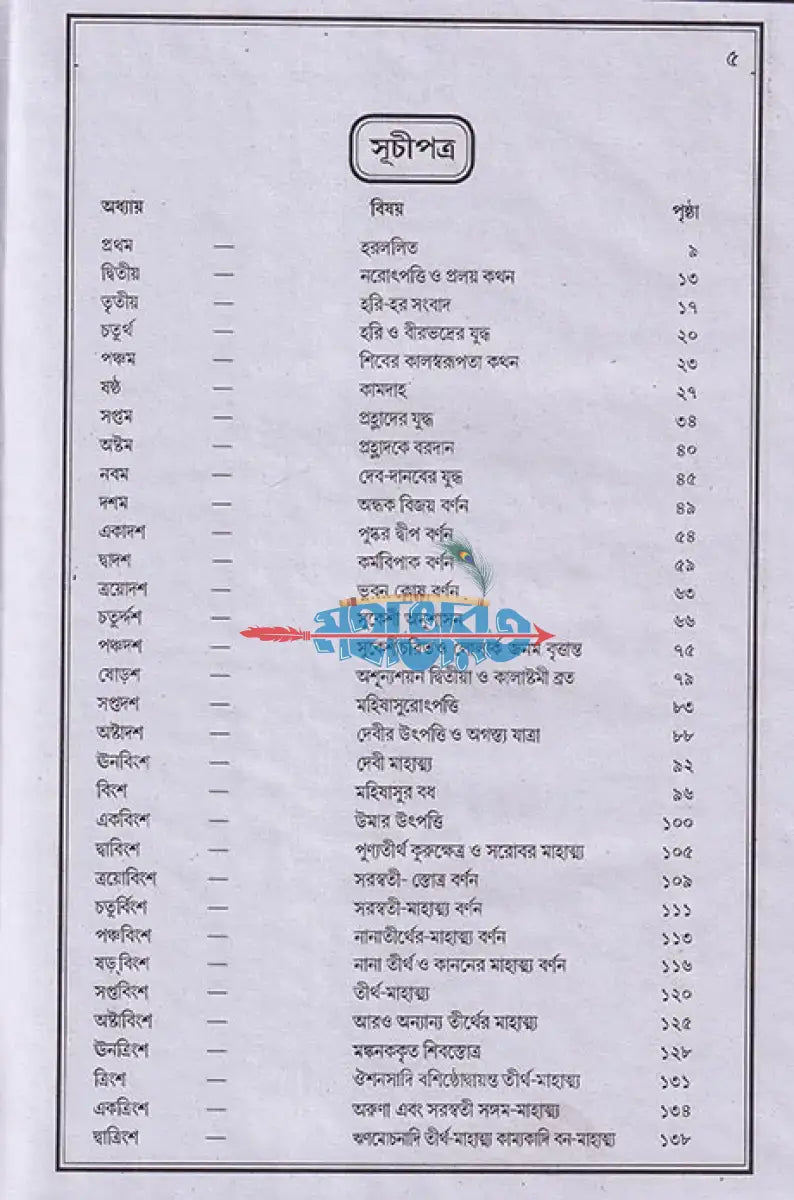 বৃহৎ আদি বামন পুরাণ Hindu Religious Books