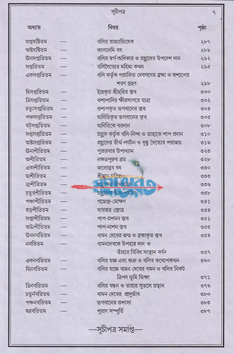 বৃহৎ আদি বামন পুরাণ Hindu Religious Books