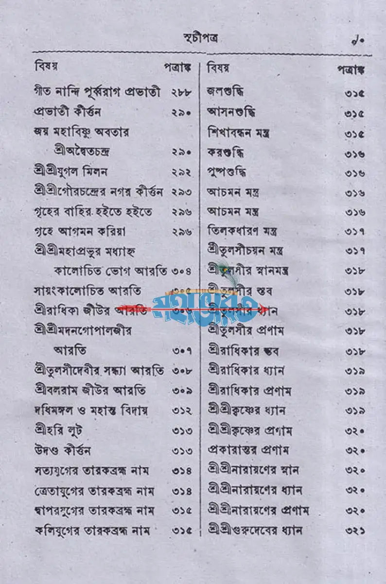 বৃহৎ ভক্তিতত্ত্বসার ও সাধক কণ্ঠহার Hindu Religious Books