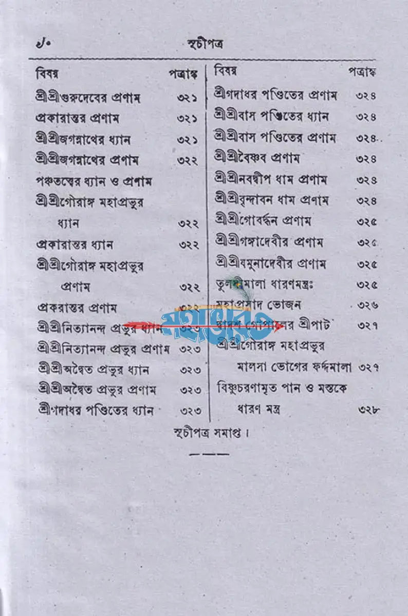 বৃহৎ ভক্তিতত্ত্বসার ও সাধক কণ্ঠহার Hindu Religious Books