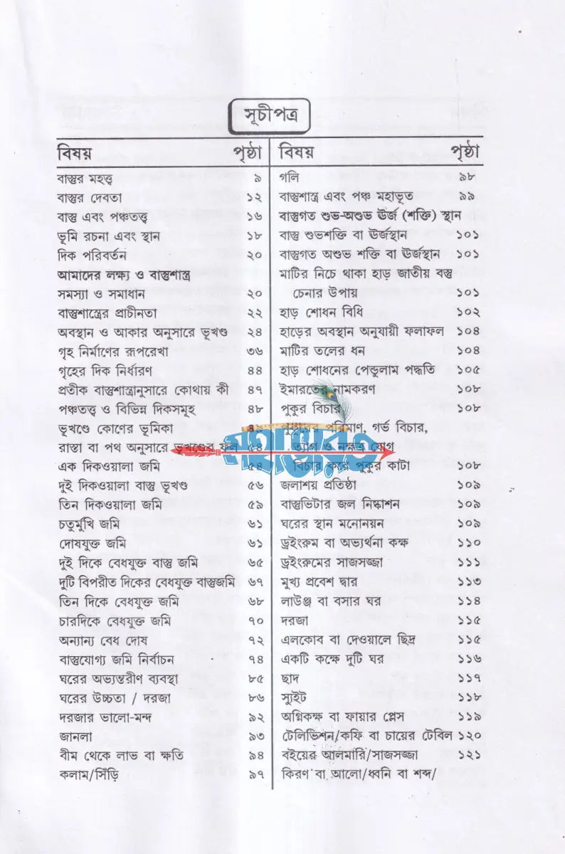 বৃহৎ ভারতীয় বাস্তুশাস্ত্র Hindu Religious Books