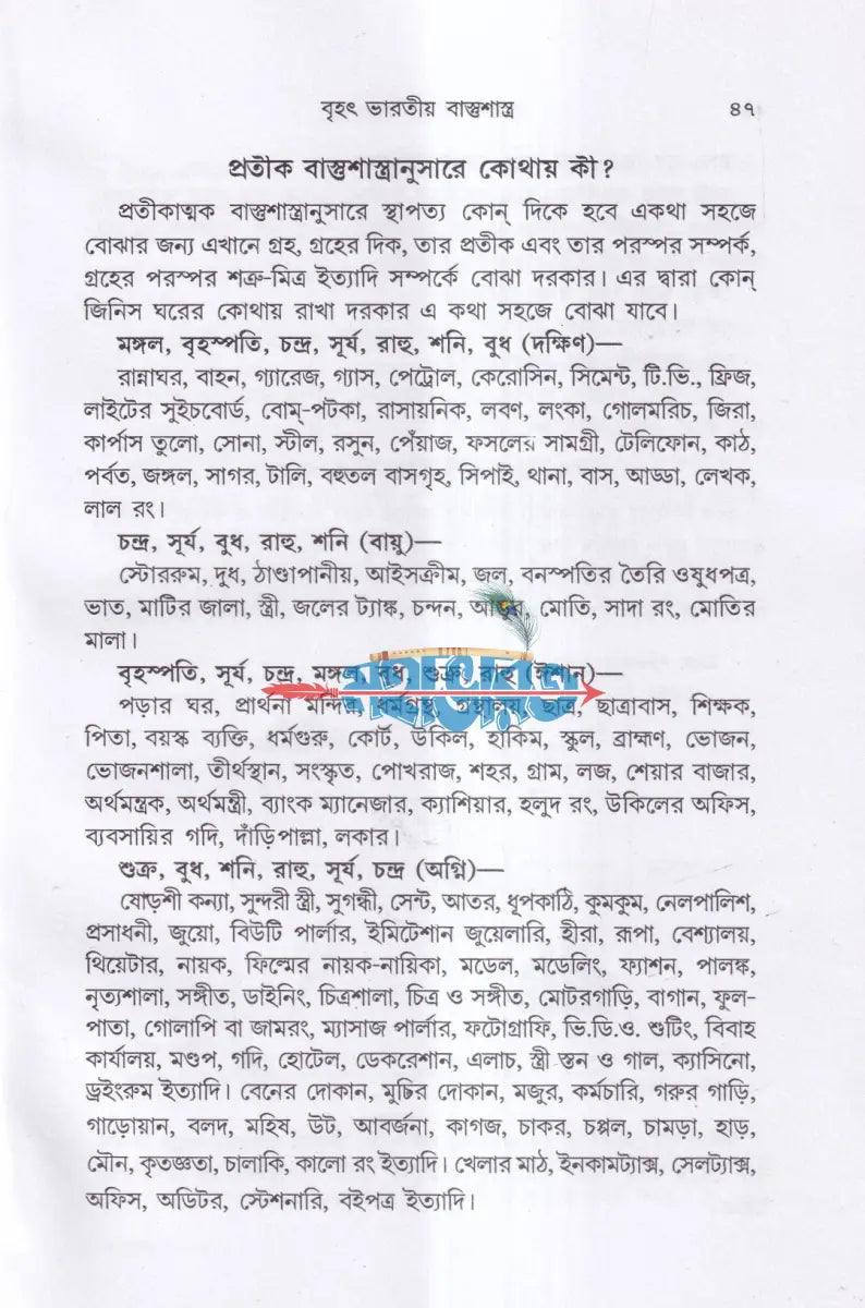 বৃহৎ ভারতীয় বাস্তুশাস্ত্র Hindu Religious Books