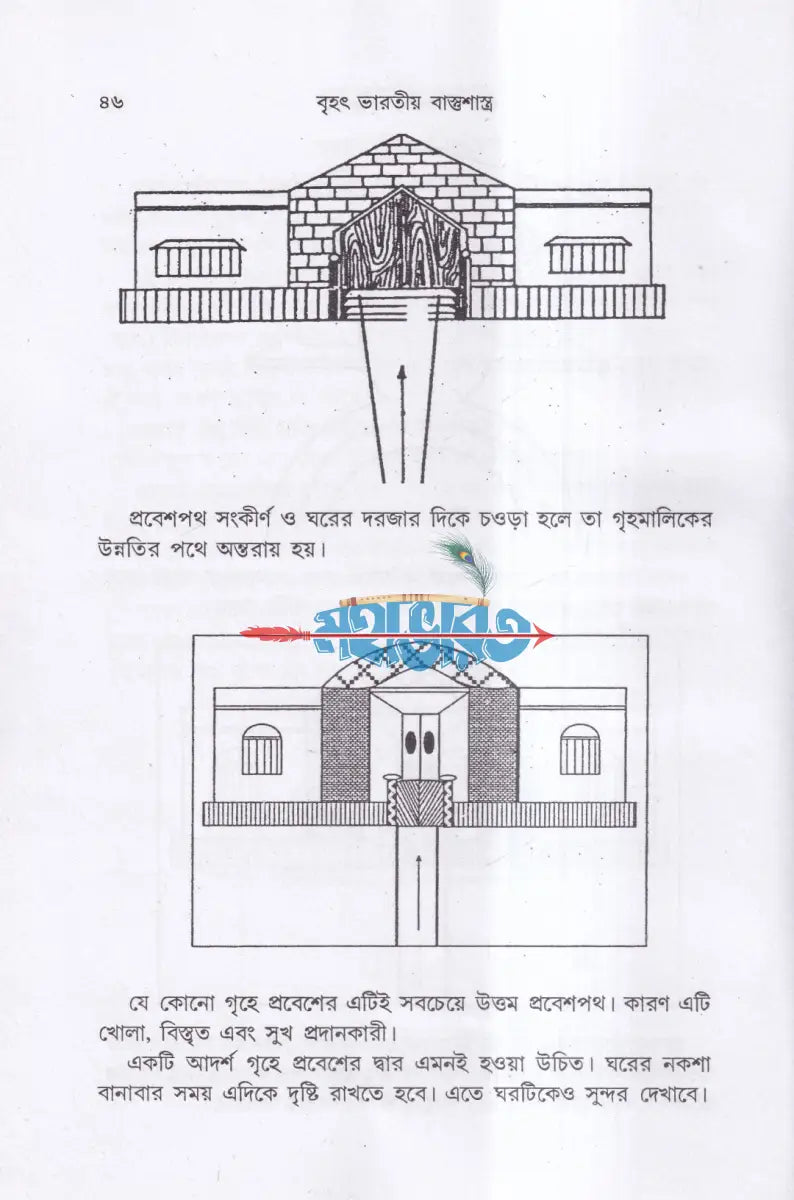 বৃহৎ ভারতীয় বাস্তুশাস্ত্র Hindu Religious Books