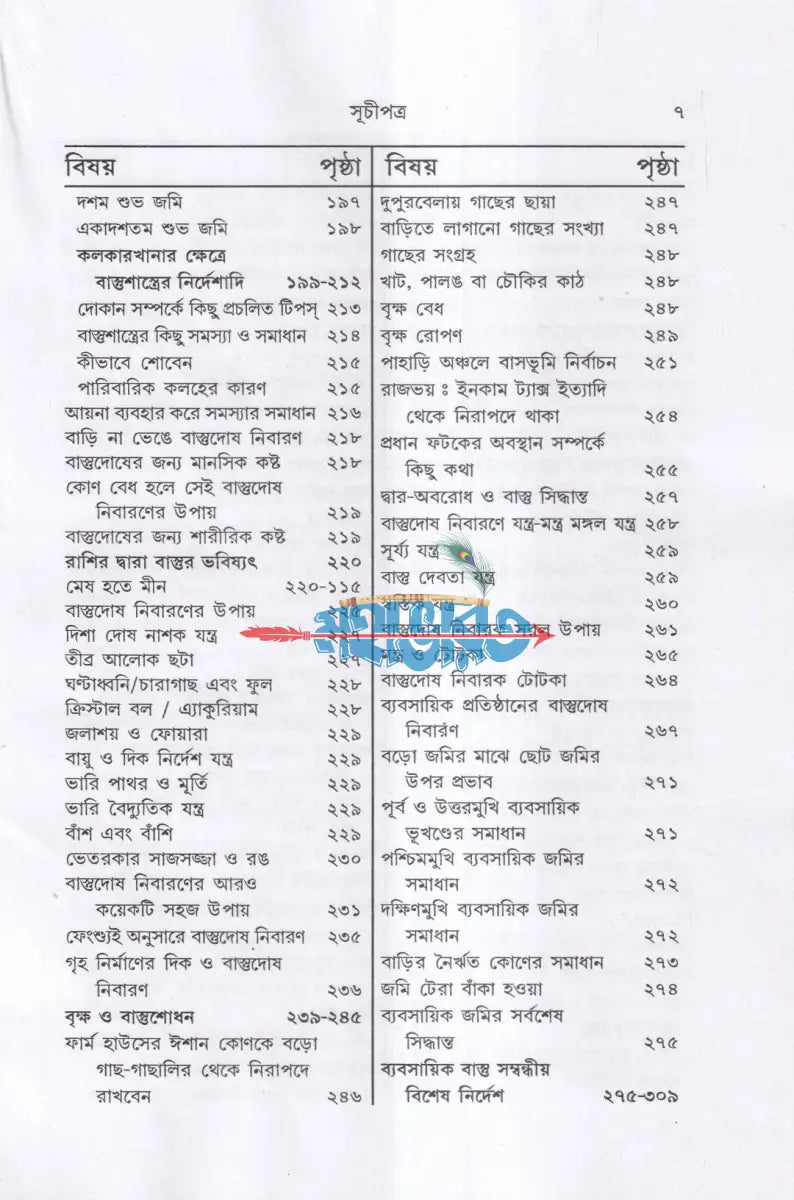 বৃহৎ ভারতীয় বাস্তুশাস্ত্র Hindu Religious Books