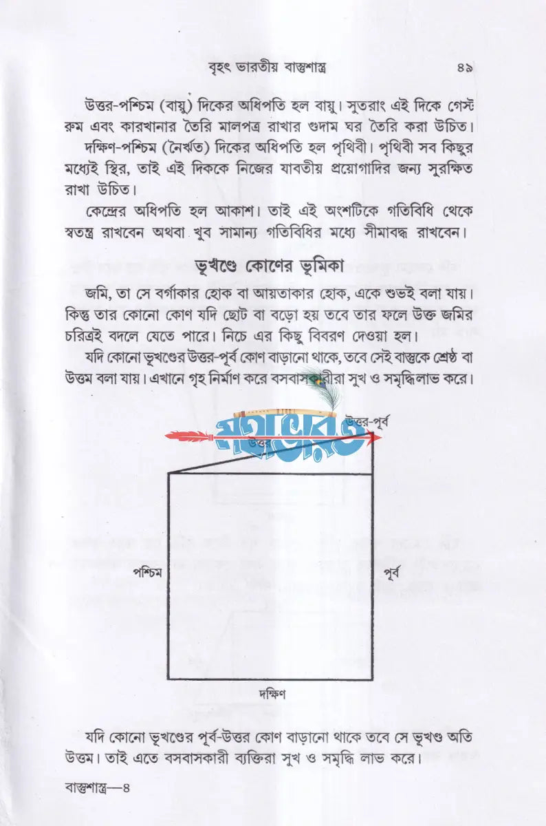 বৃহৎ ভারতীয় বাস্তুশাস্ত্র Hindu Religious Books
