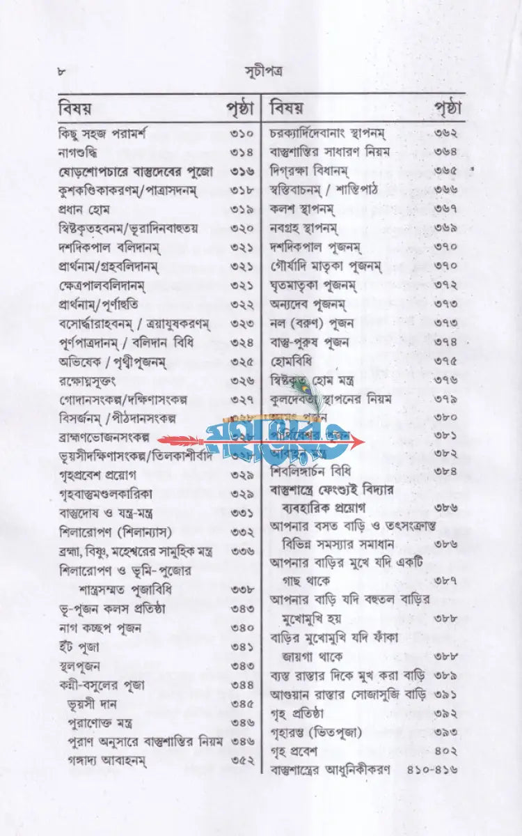 বৃহৎ ভারতীয় বাস্তুশাস্ত্র Hindu Religious Books