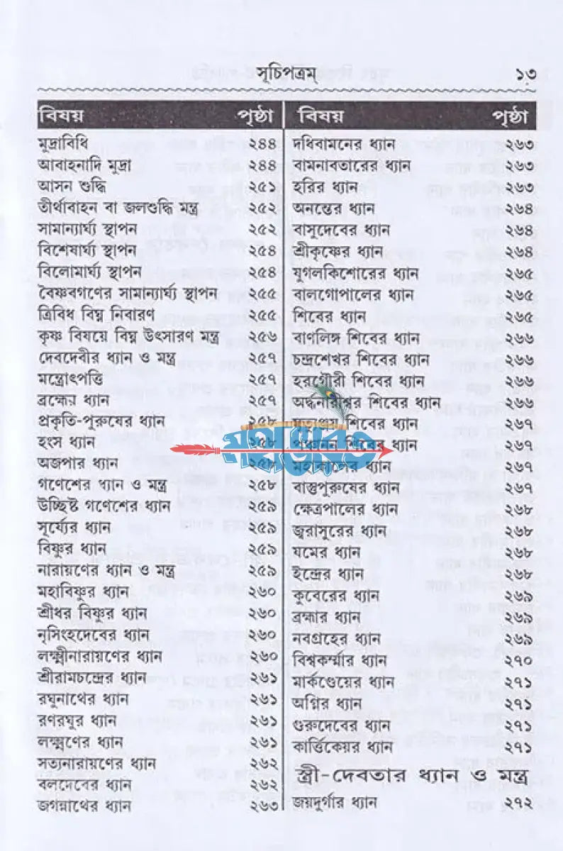 বৃহৎ বিশুদ্ধ নিত্যকর্ম্ম পদ্ধতি Hindu Religious Books