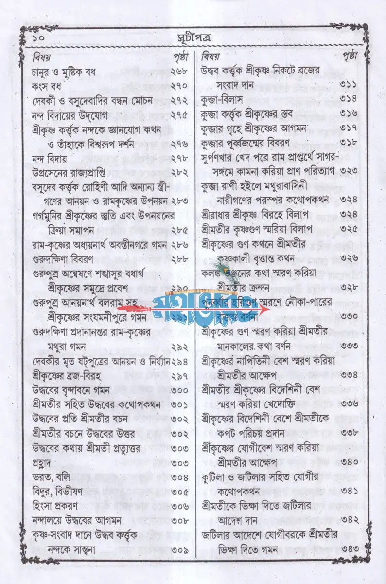 বৃহৎ বিশুদ্ধ প্রভাস খণ্ড (প্রথম দ্বিতীয় ও তৃতীয়ভাগ একত্রে) বাংলাদেশী ছাপা Hindu Religious Books
