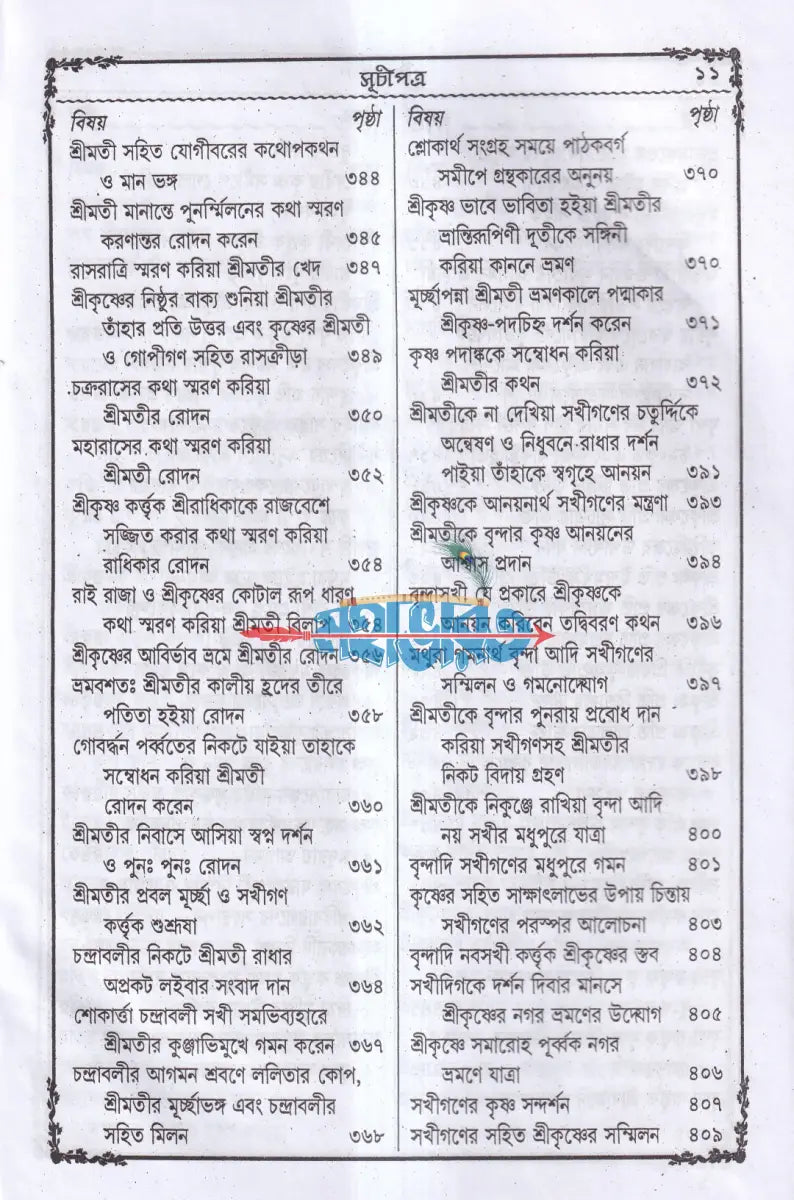 বৃহৎ বিশুদ্ধ প্রভাস খণ্ড (প্রথম দ্বিতীয় ও তৃতীয়ভাগ একত্রে) বাংলাদেশী ছাপা Hindu Religious Books
