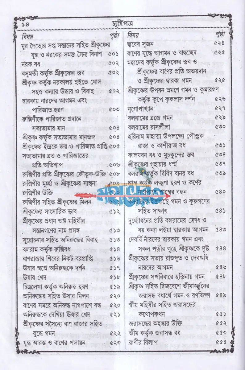 বৃহৎ বিশুদ্ধ প্রভাস খণ্ড (প্রথম দ্বিতীয় ও তৃতীয়ভাগ একত্রে) বাংলাদেশী ছাপা Hindu Religious Books