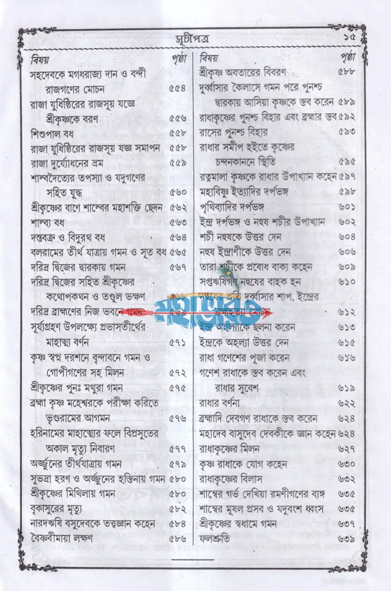 বৃহৎ বিশুদ্ধ প্রভাস খণ্ড (প্রথম দ্বিতীয় ও তৃতীয়ভাগ একত্রে) বাংলাদেশী ছাপা Hindu Religious Books