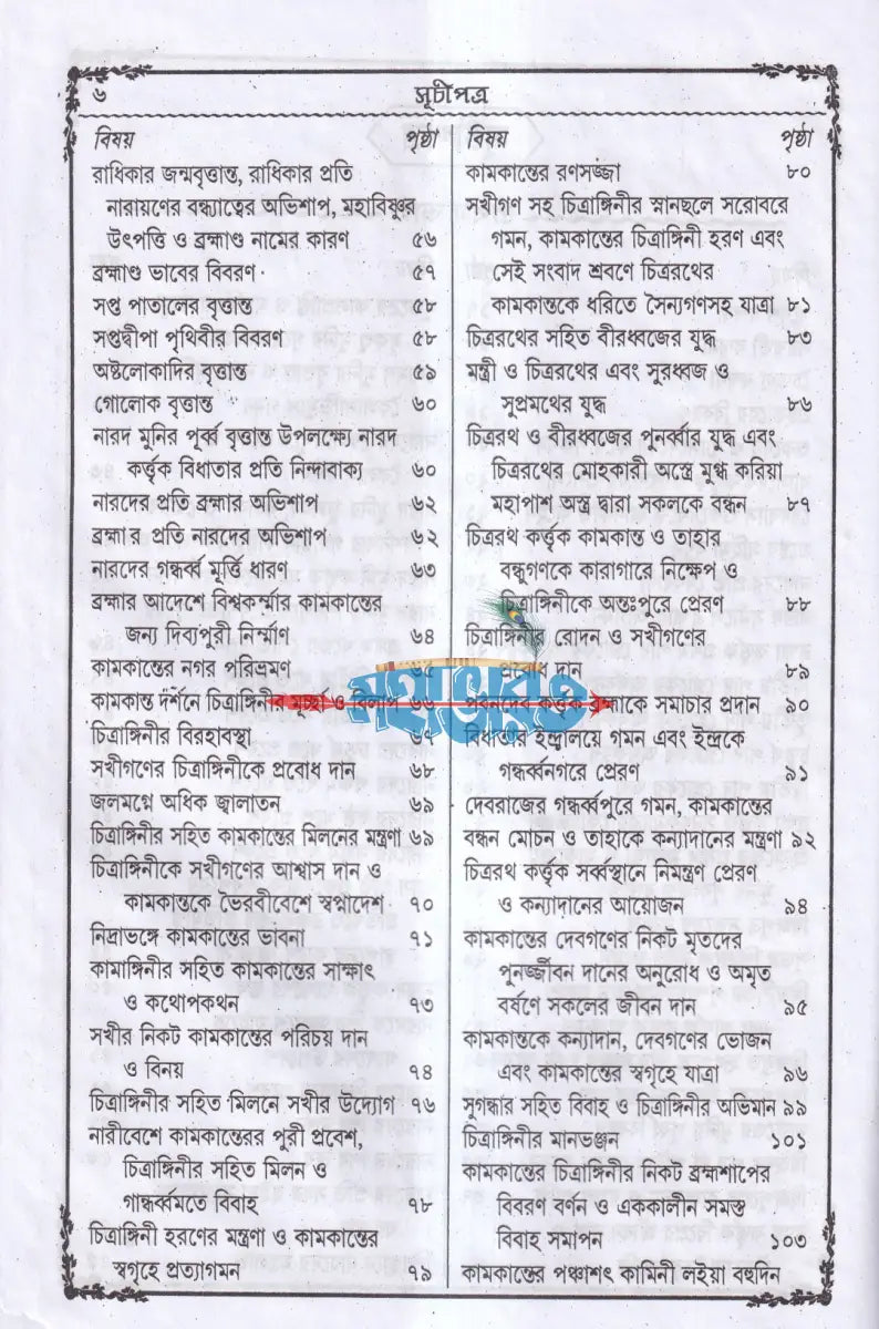 বৃহৎ বিশুদ্ধ প্রভাস খণ্ড (প্রথম দ্বিতীয় ও তৃতীয়ভাগ একত্রে) বাংলাদেশী ছাপা Hindu Religious Books