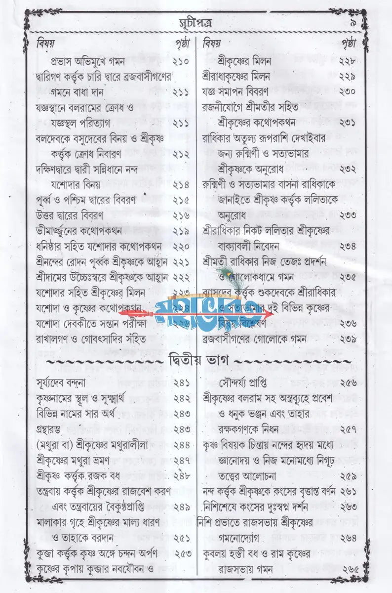 বৃহৎ বিশুদ্ধ প্রভাস খণ্ড (প্রথম দ্বিতীয় ও তৃতীয়ভাগ একত্রে) Hindu Religious Books
