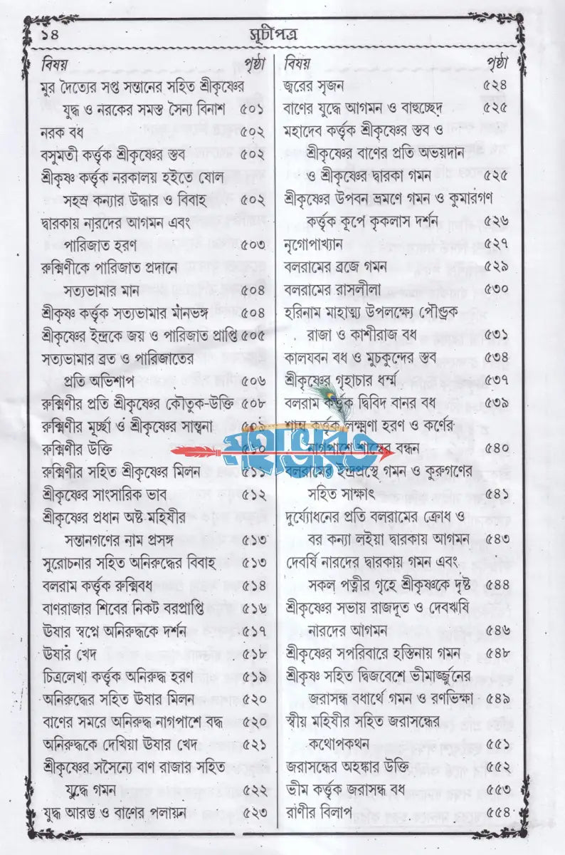 বৃহৎ বিশুদ্ধ প্রভাস খণ্ড (প্রথম দ্বিতীয় ও তৃতীয়ভাগ একত্রে) Hindu Religious Books