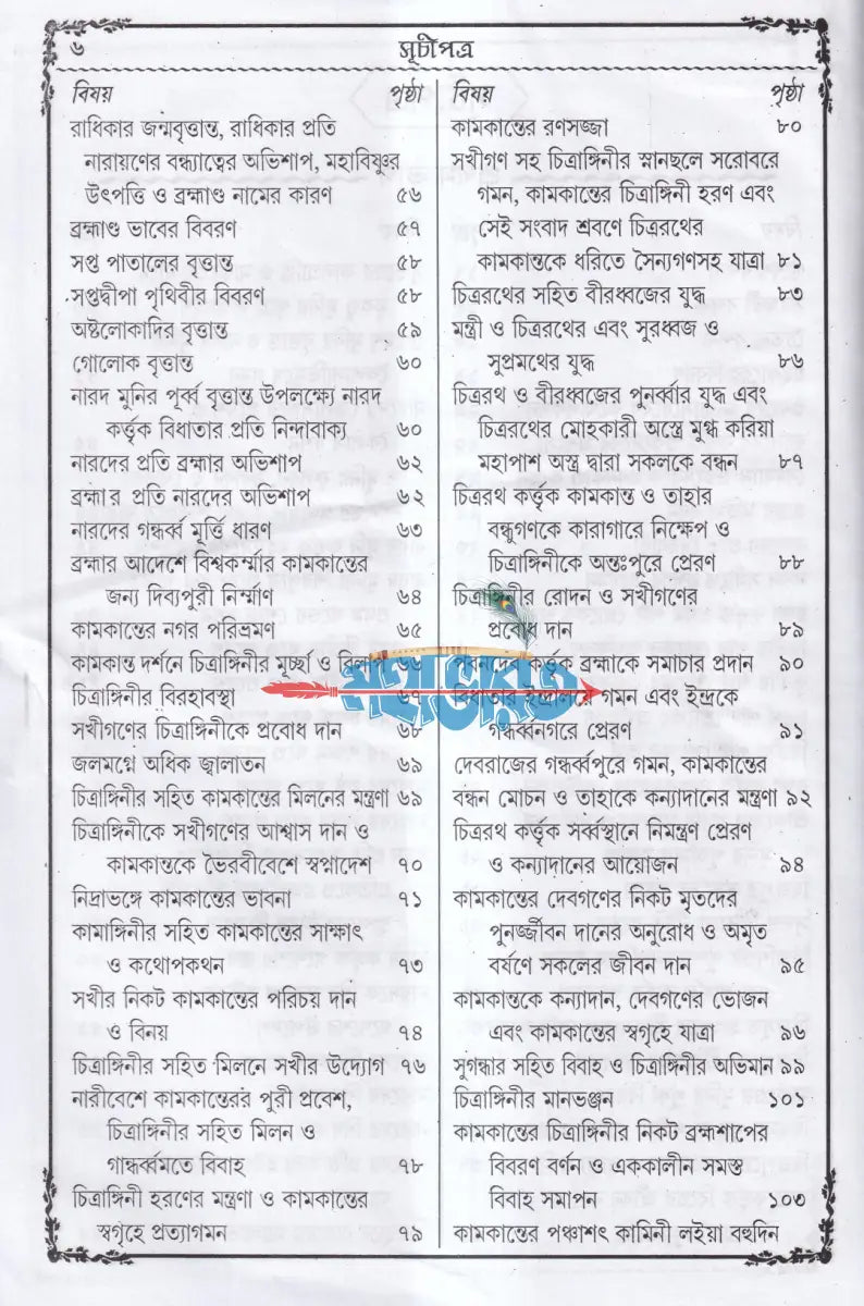 বৃহৎ বিশুদ্ধ প্রভাস খণ্ড (প্রথম দ্বিতীয় ও তৃতীয়ভাগ একত্রে) Hindu Religious Books