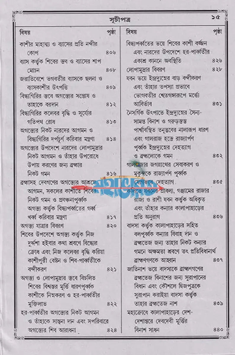 বৃহৎ জগন্নাথলীলা সারাবলী Hindu Religious Books