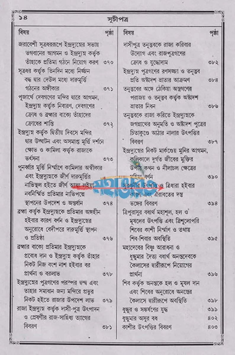 বৃহৎ জগন্নাথলীলা সারাবলী Hindu Religious Books