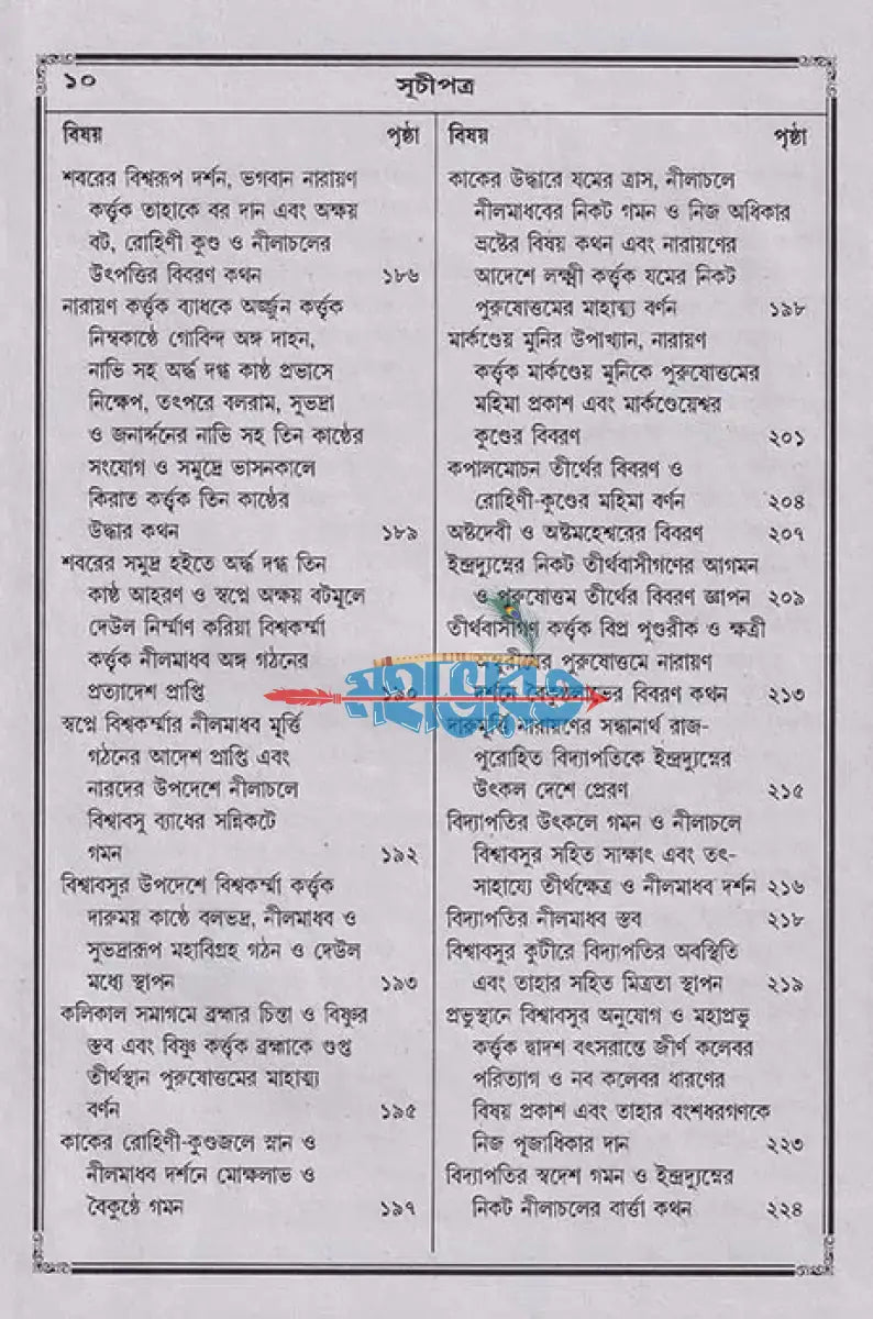 বৃহৎ জগন্নাথলীলা সারাবলী Hindu Religious Books