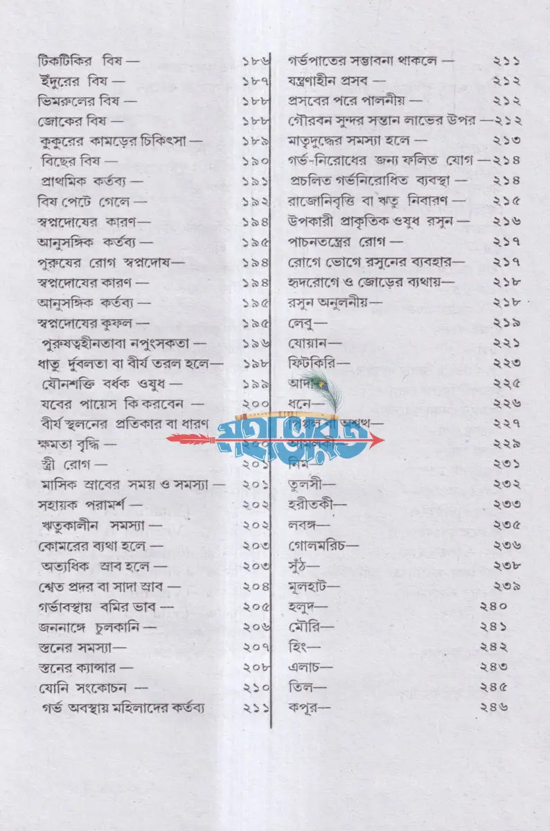 বৃহৎ কবিরাজী চিকিৎসা Hindu Religious Books
