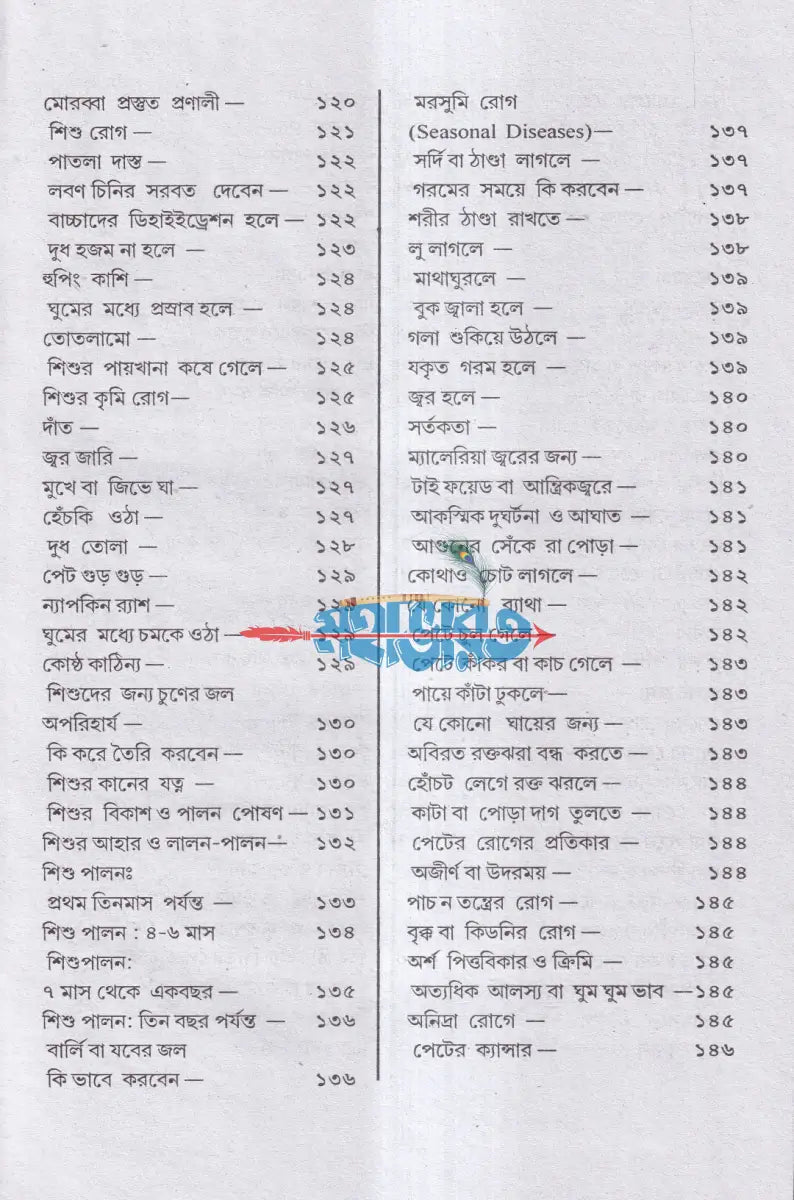 বৃহৎ কবিরাজী চিকিৎসা Hindu Religious Books