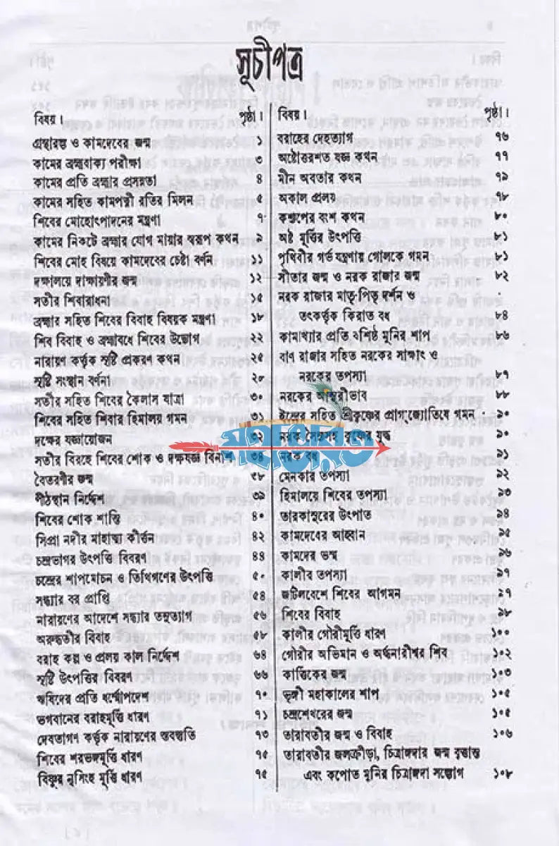 বৃহৎ কালিকা পুরাণ Hindu Religious Books