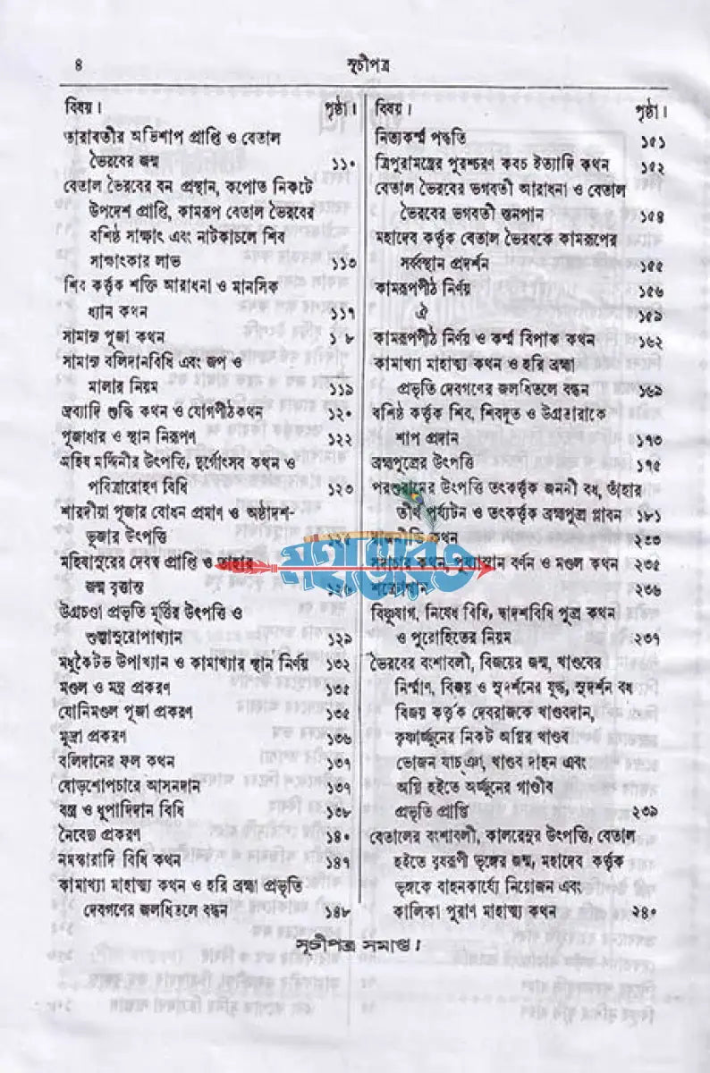 বৃহৎ কালিকা পুরাণ Hindu Religious Books