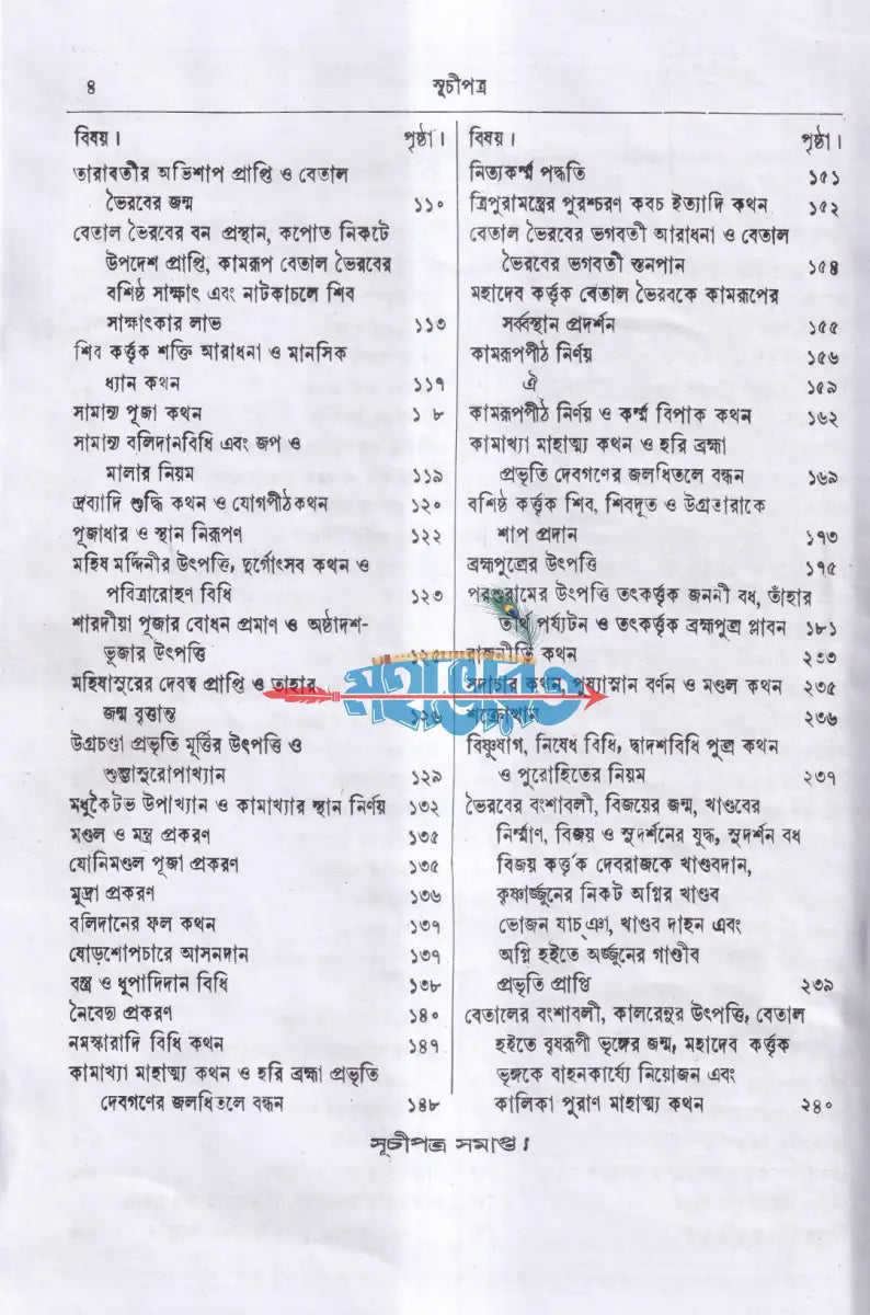 বৃহৎ কালিকা পুরাণ Hindu Religious Books