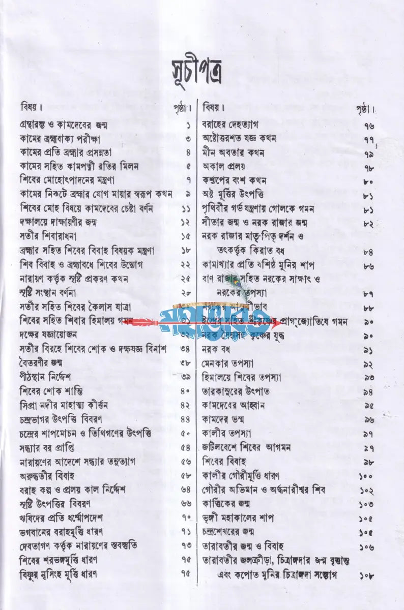 বৃহৎ কালিকা পুরাণ Hindu Religious Books
