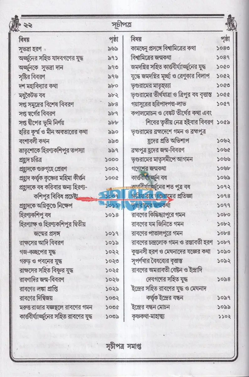 বৃহৎ কৃষ্ণলীলা সারাবলী বাংলাদেশী ছাপা Hindu Religious Books