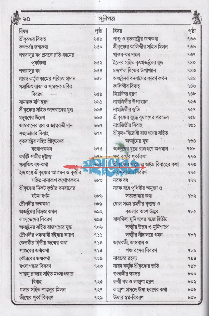 বৃহৎ কৃষ্ণলীলা সারাবলী বাংলাদেশী ছাপা Hindu Religious Books