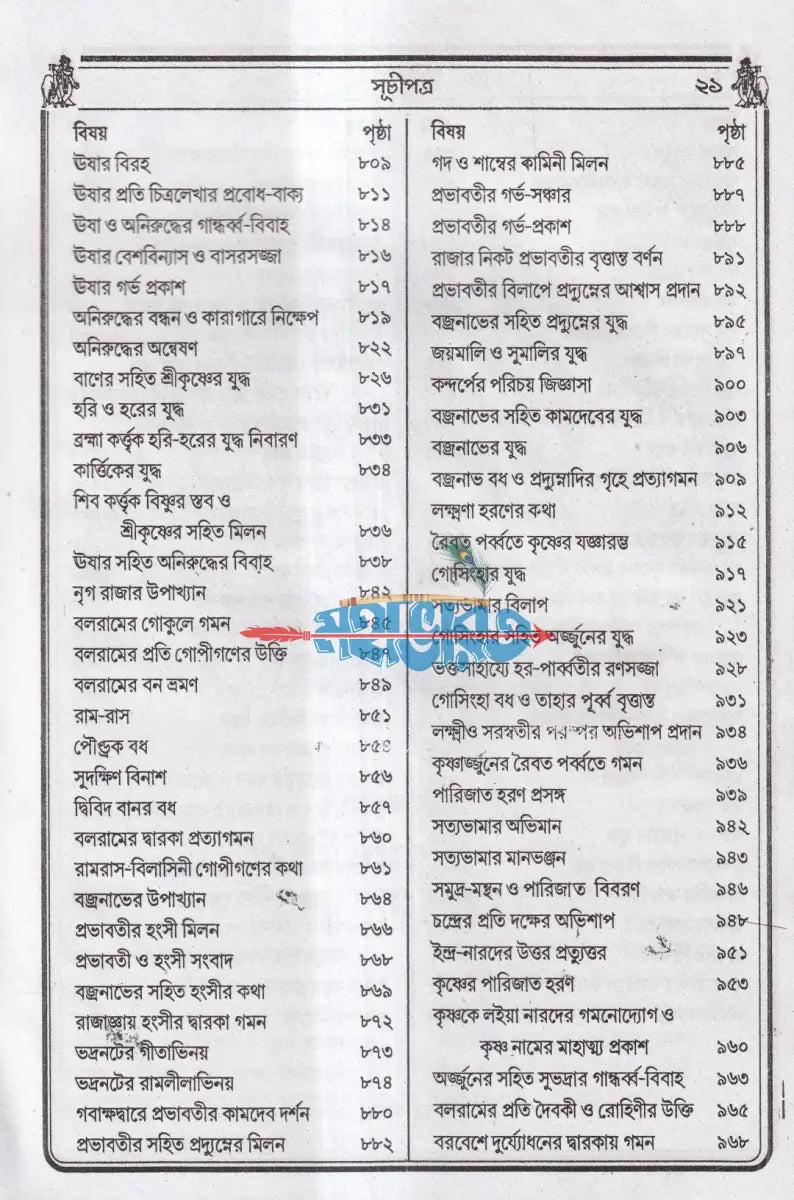 বৃহৎ কৃষ্ণলীলা সারাবলী বাংলাদেশী ছাপা Hindu Religious Books