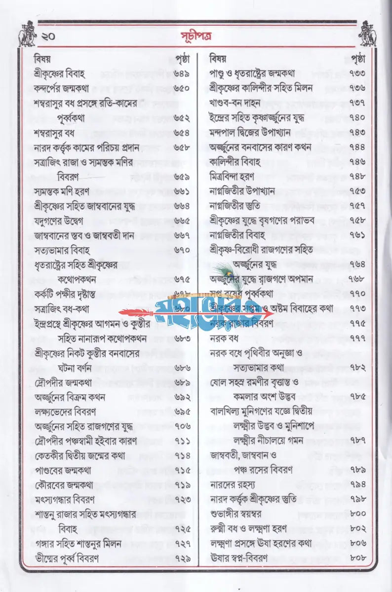 বৃহৎ কৃষ্ণলীলা সারাবলী Hindu Religious Books
