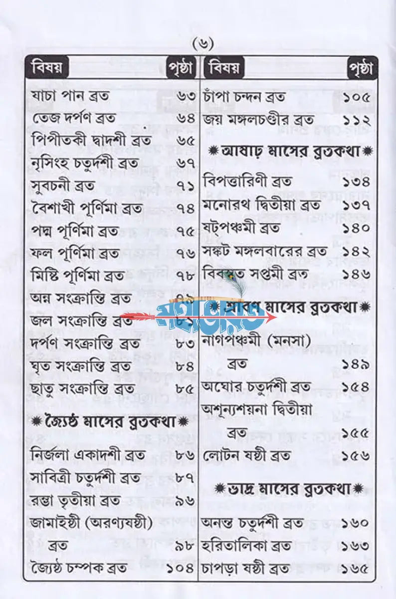 বৃহৎ মেয়েদের ব্রতকথা Hindu Religious Books
