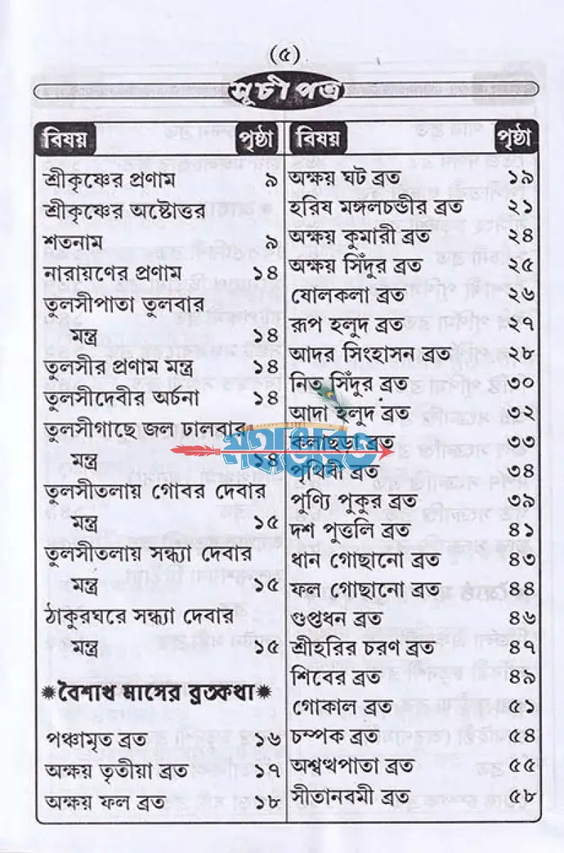 বৃহৎ মেয়েদের ব্রতকথা Hindu Religious Books