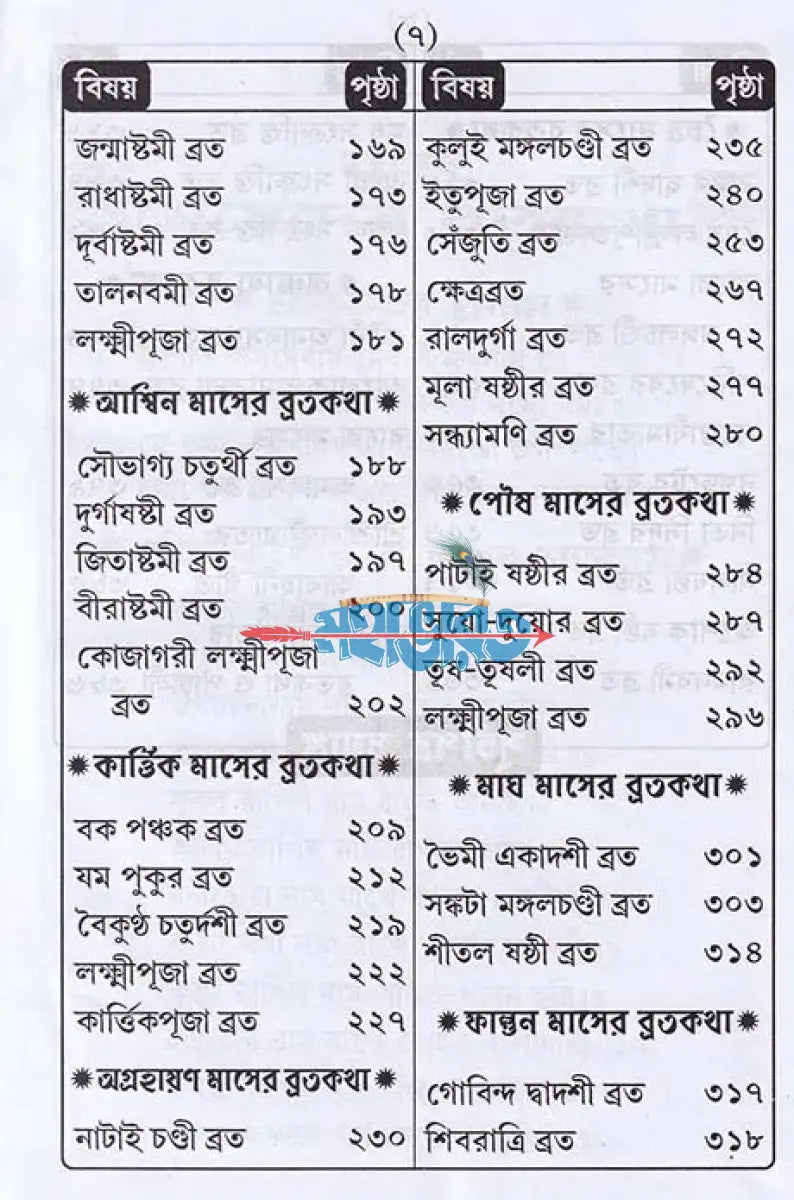 বৃহৎ মেয়েদের ব্রতকথা Hindu Religious Books