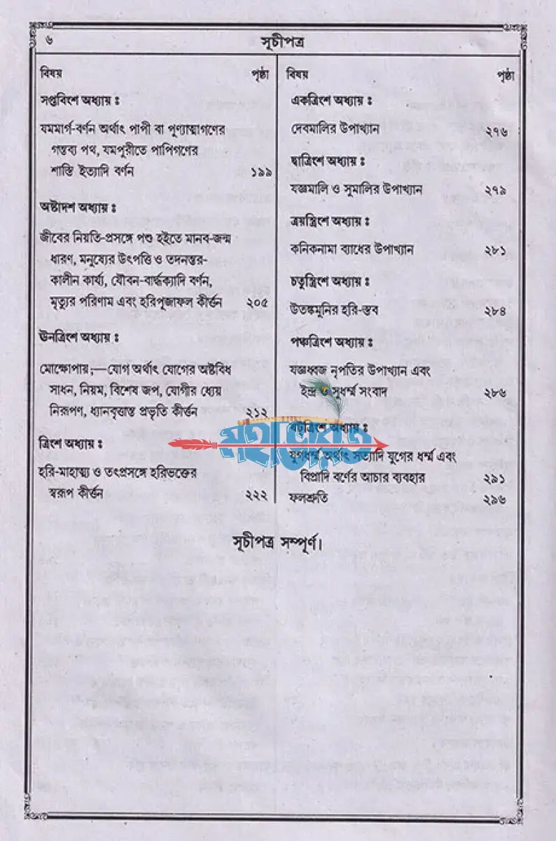 বৃহৎ নারদীয় পুরাণ Hindu Religious Books