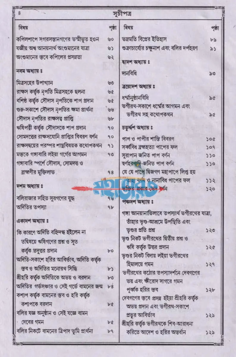 বৃহৎ নারদীয় পুরাণ Hindu Religious Books