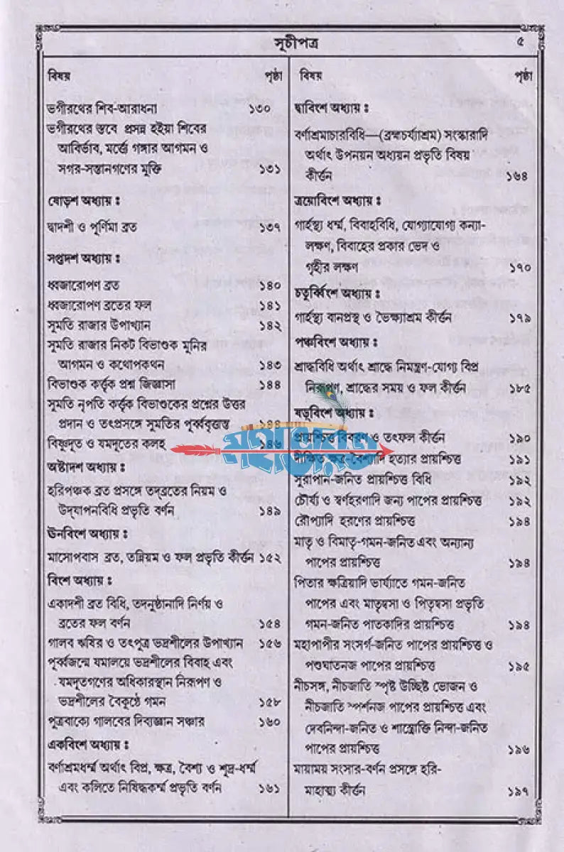 বৃহৎ নারদীয় পুরাণ Hindu Religious Books