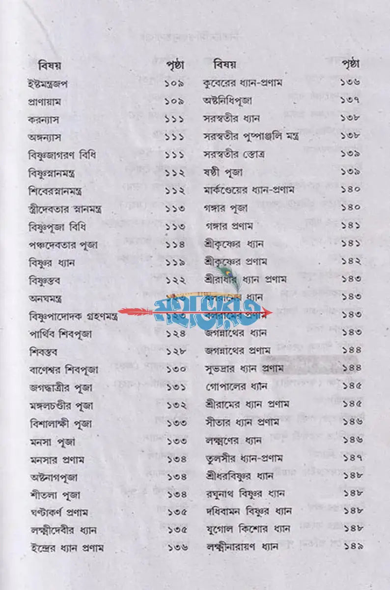 বৃহৎ নিত্যকর্ম পদ্ধতি Hindu Religious Books