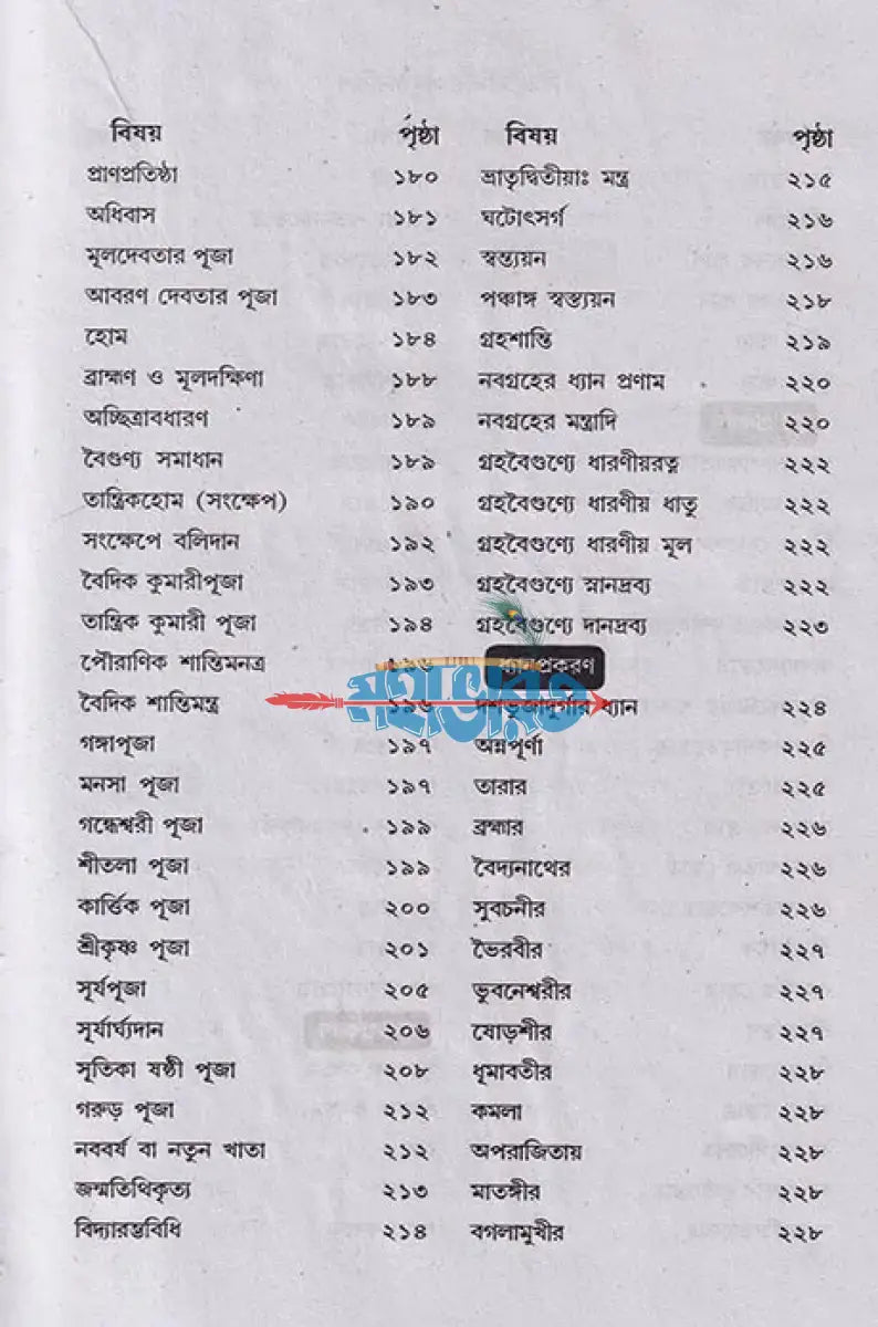 বৃহৎ নিত্যকর্ম পদ্ধতি Hindu Religious Books
