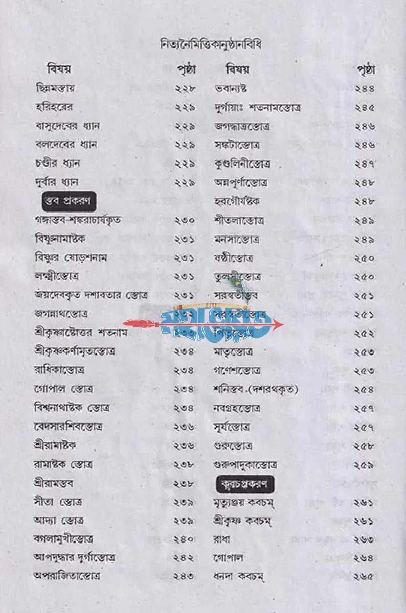 বৃহৎ নিত্যকর্ম পদ্ধতি Hindu Religious Books