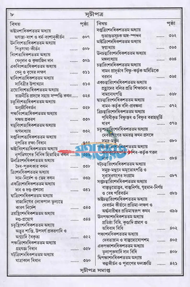 বৃহৎ ও আদি মৎস্যপুরাণ Hindu Religious Books