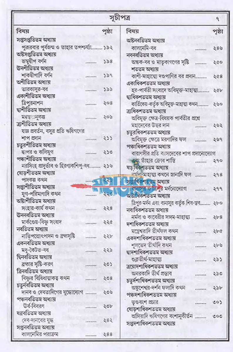 বৃহৎ ও আদি মৎস্যপুরাণ Hindu Religious Books